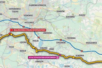 Mysłowice na trasie Tour de Pologne