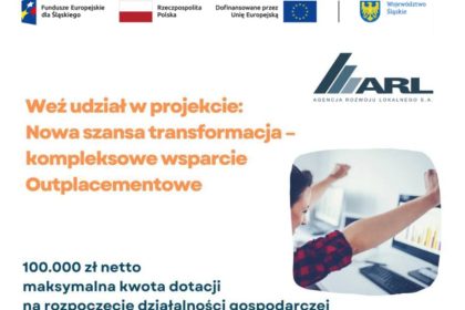 DOTACJE NA ROZPOCZĘCIE DZIAŁALNOŚCI GOSPODARCZEJ