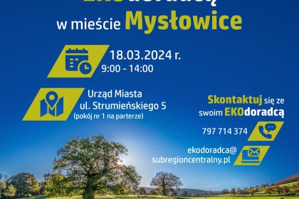 Nadchodzące spotkanie z ekodoradcą