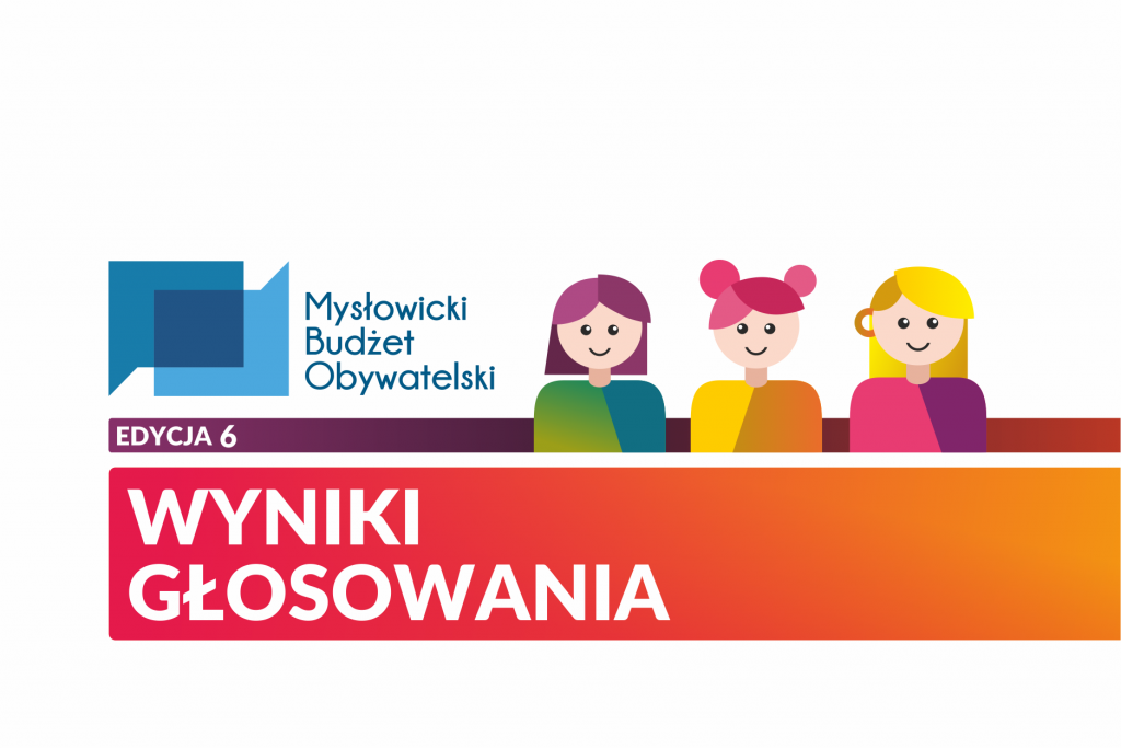 Wyniki VI edycji Mysłowickiego Budżetu Obywatelskiego