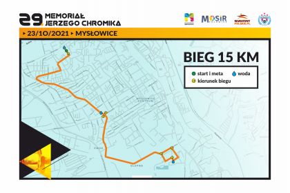 Informacja o utrudnieniach w czasie biegu ulicznego – 29 Memoriał Jerzego Chromika