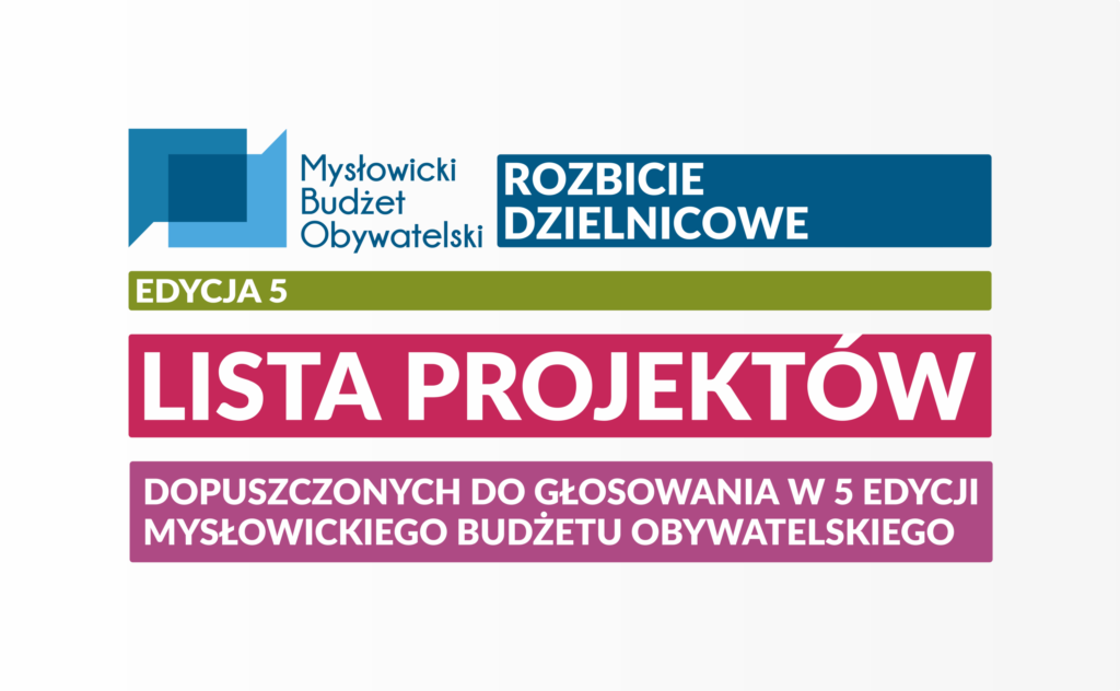 Lista projektów dopuszczonych do głosowania w piątej edycji Mysłowickiego Budżetu Obywatelskiego